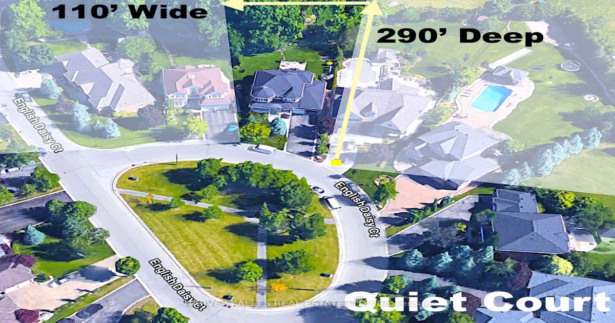 82 English Daisy Crt Vaughan