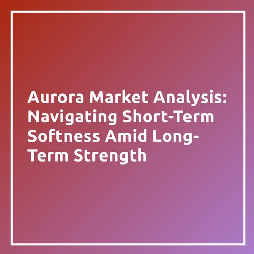 Aurora Market Analysis: Navigating Short-Term Softness Amid Long-Term Strength